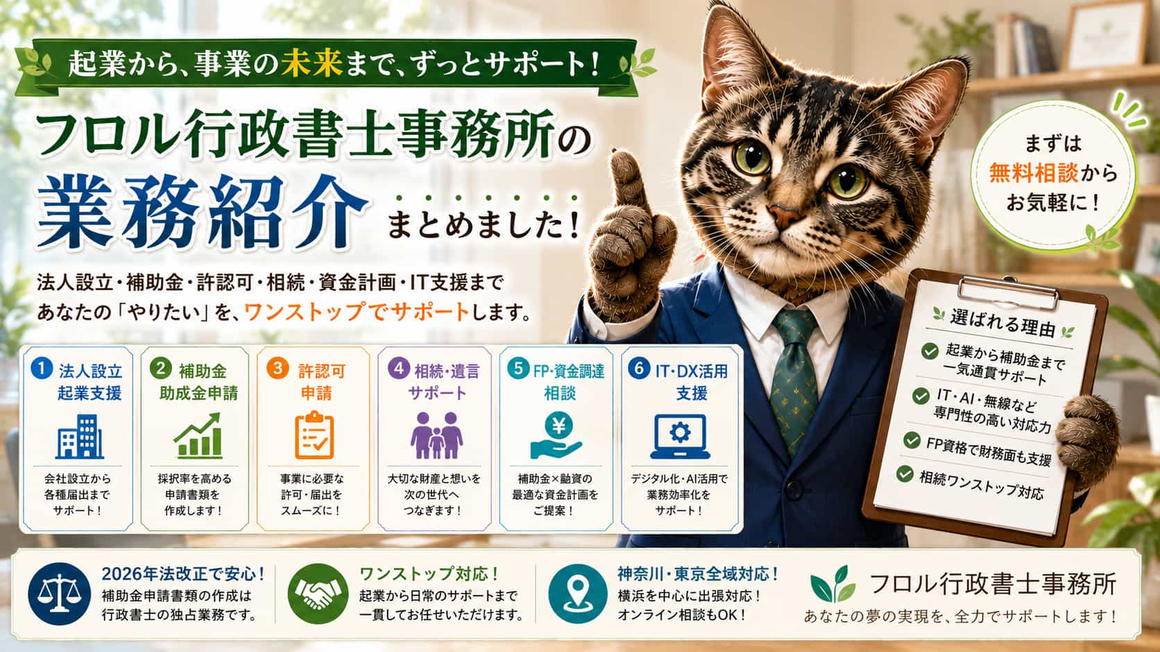フロル行政書士事務所の業務紹介