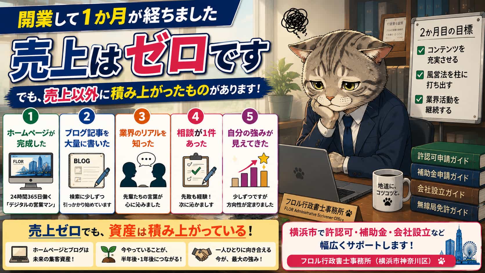 行政書士として開業して1か月。売上ゼロでも「積み上がったもの」を振り返る|フロル行政書士事務所