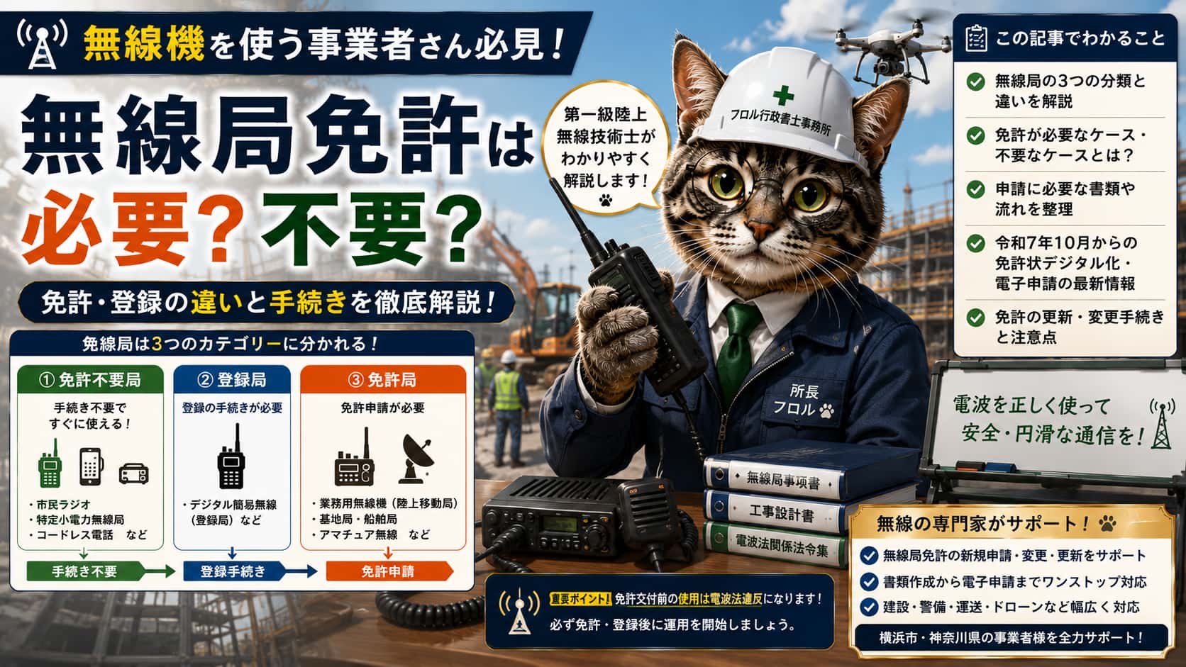 無線局免許は必要？｜フロル行政書士事務所