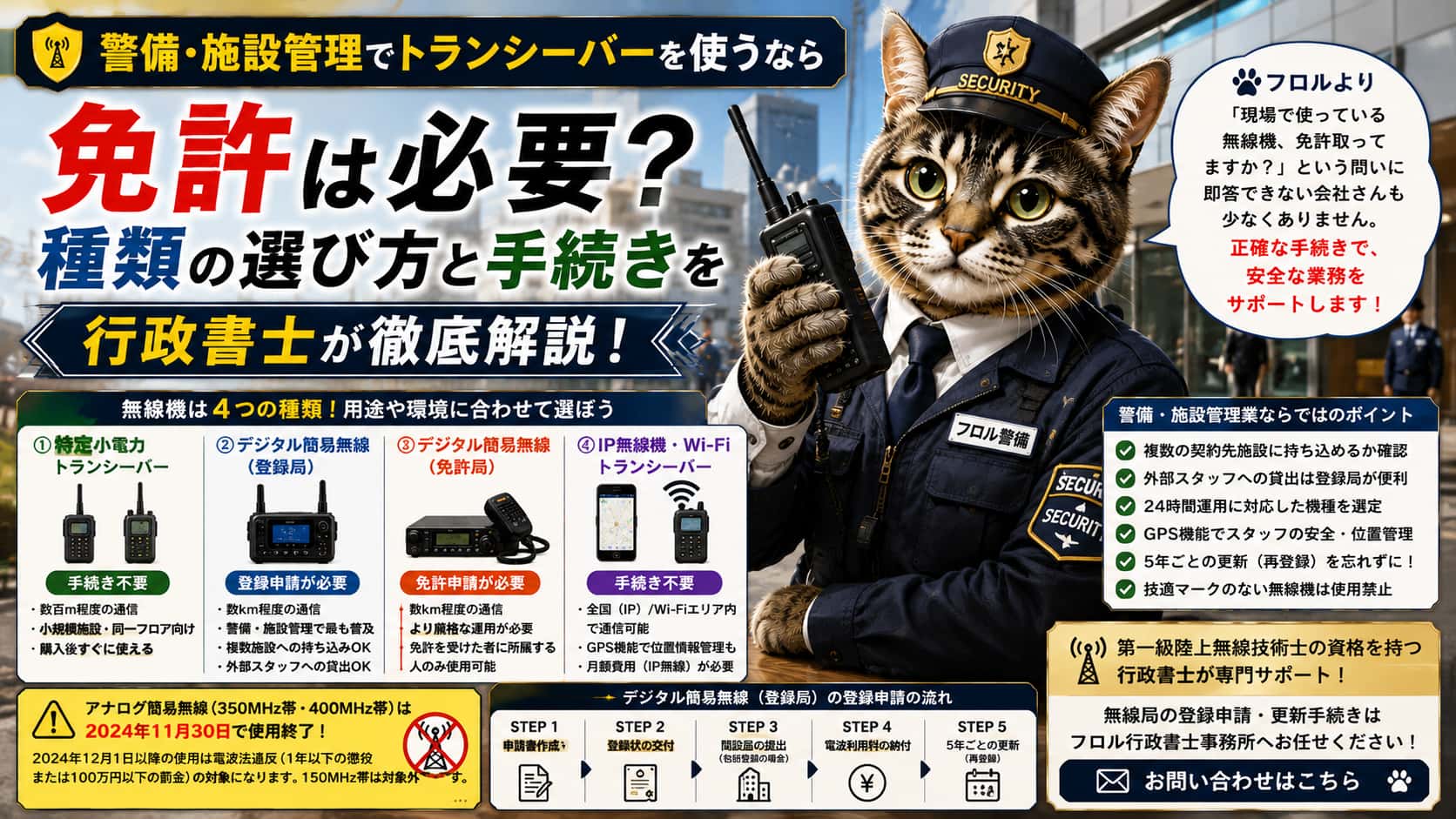 警備会社・施設管理で無線機を使うなら？｜フロル行政書士事務所