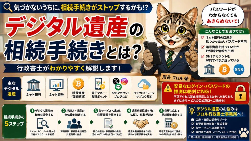 スマートフォンとパソコンを前に、ネット銀行や暗号資産などデジタル遺産の相続手続きについて考える家族のイメージ