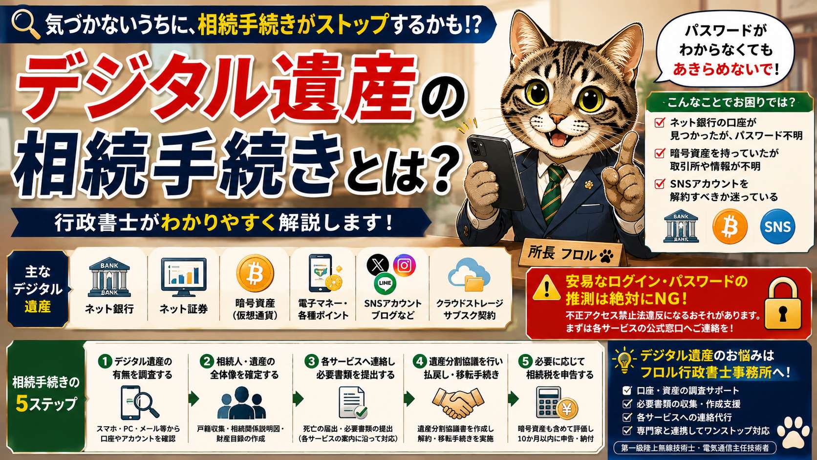 スマートフォンとパソコンを前に、ネット銀行や暗号資産などデジタル遺産の相続手続きについて考える家族のイメージ