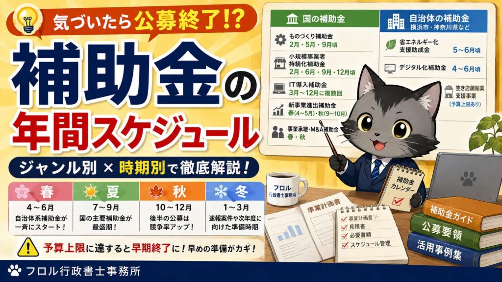 補助金のジャンル別・時期別の年間スケジュールを表すカレンダーとチェックリストのイメージ画像