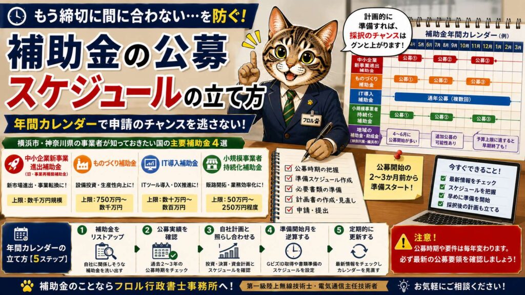 補助金の公募スケジュールと年間カレンダーの立て方をイメージしたカレンダーと書類のイラスト